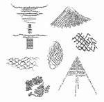 View Product Details