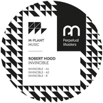 View Product Details